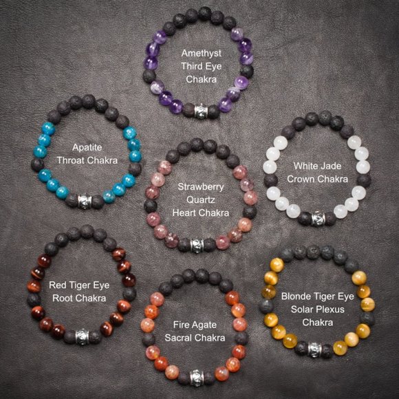 7 Chakra Aromatherapy Stretch Bracelet Stack – 8 mm Beads - Handmade to Order - Picture 2 of 3